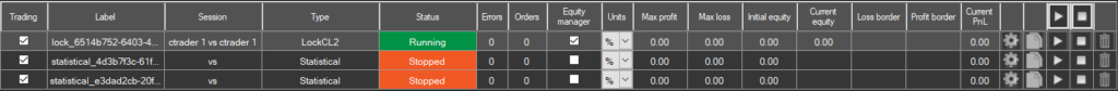 SharpTrader Equty Manager 