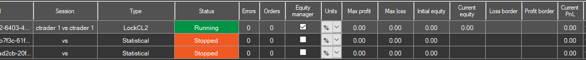 SharpTrader Equty Manager