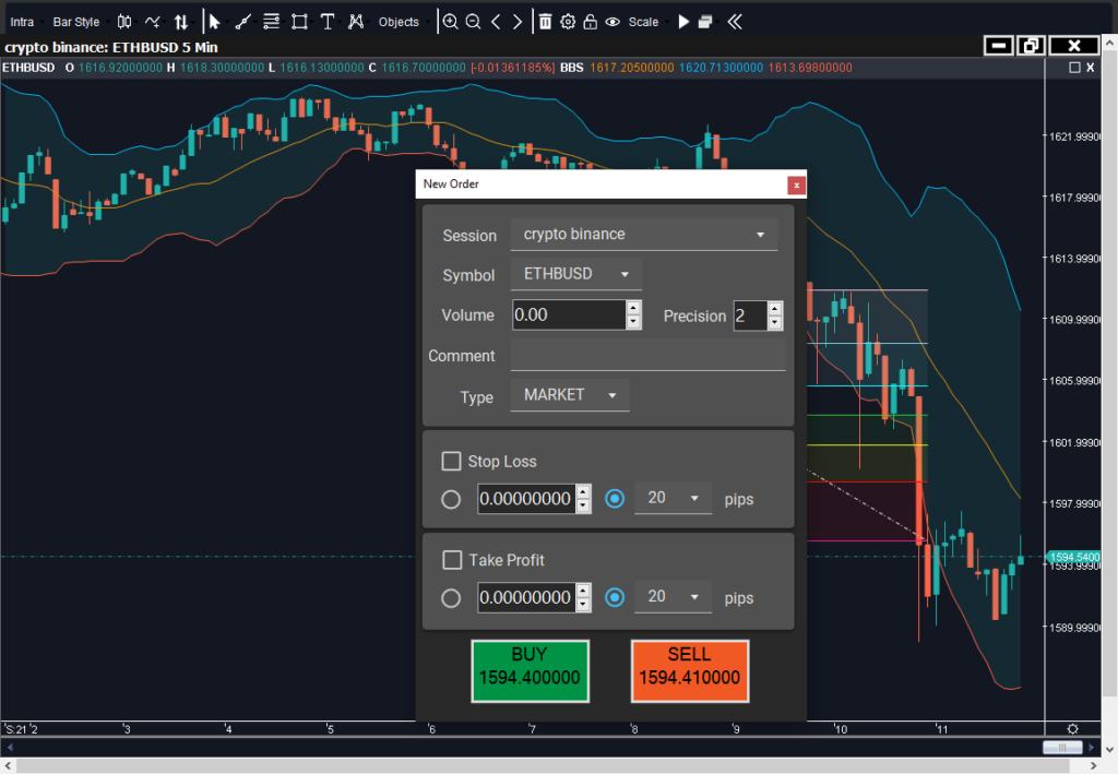 SharpTrader orders pannel