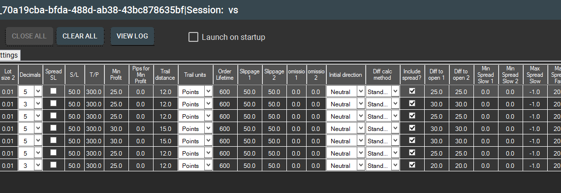 LockCL2 Latency arbitrage "Instruments and orders" tab with preset currencies and settings for prop firms