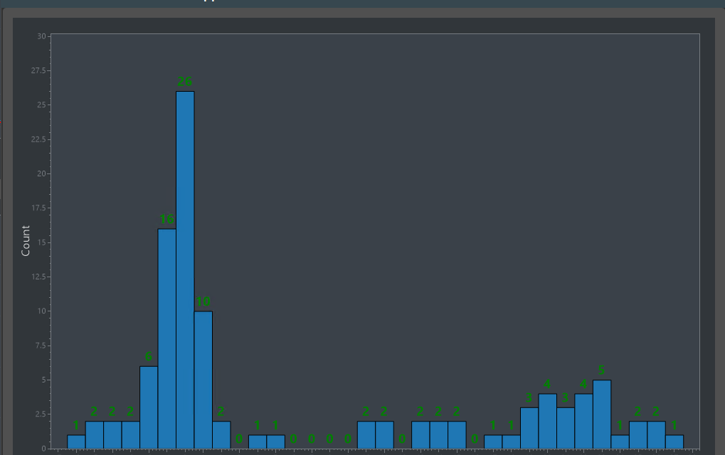 SharpTrader differences between fast feed and slow broker redistribution.