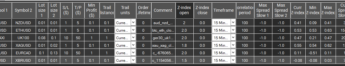 pairs trading settings