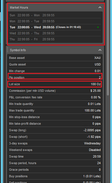 cTrader Symbol specification