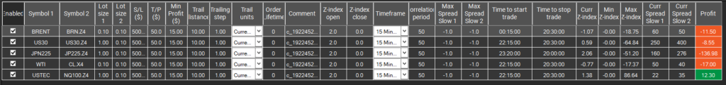 pairs trading strategy settings 