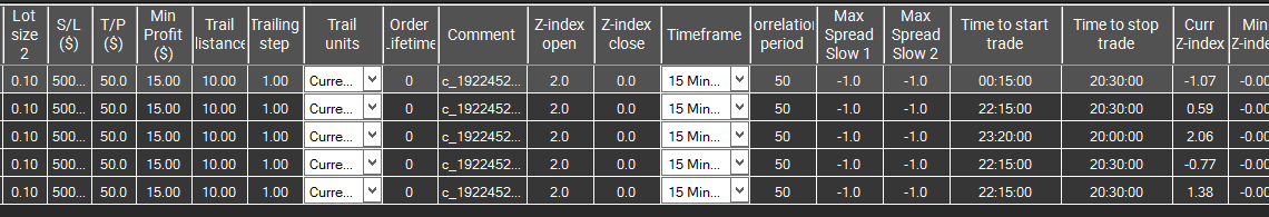 pairs trading strategy settings