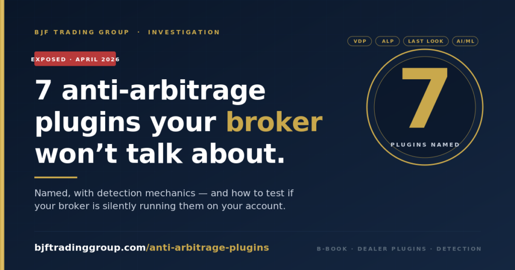 anti arbitrage plugins - 7 types