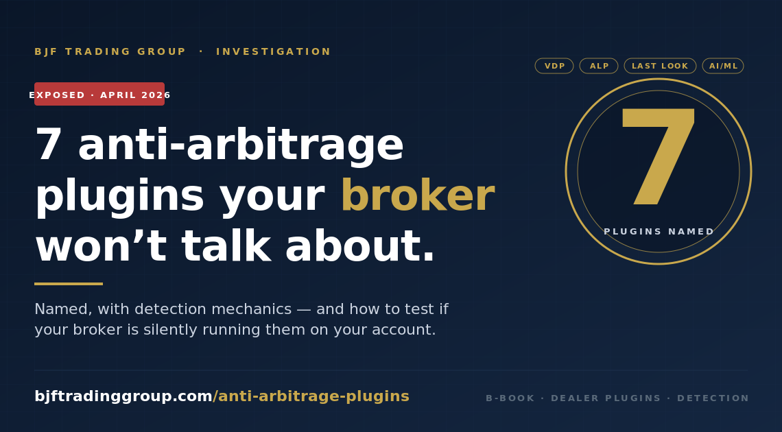 anti arbitrage plugins - 7 types