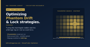 Phantom Drift arbitrage optimization