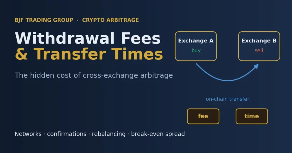 Crypto withdrawal fees and transfer times between two exchanges