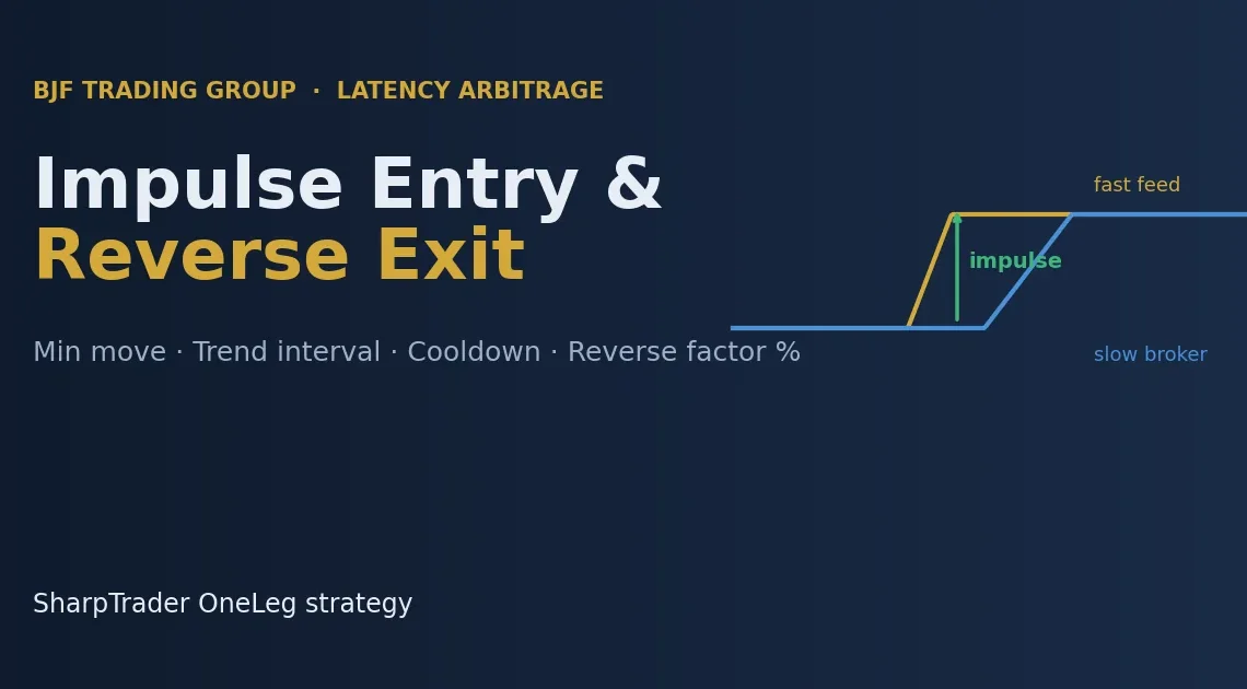 Latency arbitrage impulse entry and reverse exit in SharpTrader OneLeg