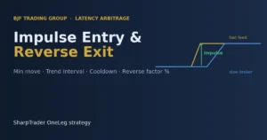 Latency arbitrage impulse entry and reverse exit in SharpTrader OneLeg